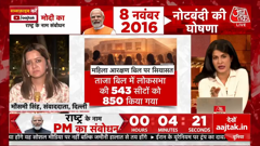 aaj tak