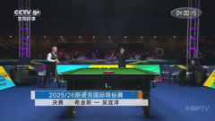 cctv-5 plus体育赛事