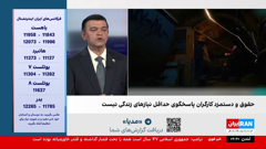 iran international tv