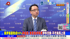 中天新聞