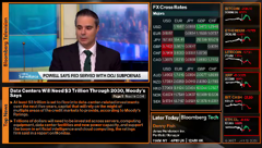 bloomberg tv europe