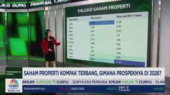 cnbc indonesia