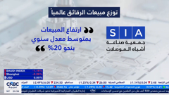 cnbc arabiya