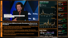 bloomberg tv plus