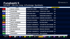 fanduel sports network