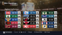 local now san francisco