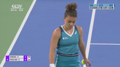 cctv-高尔夫网球