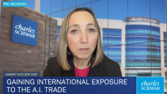 td ameritrade network