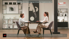 360° подмосковье