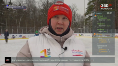 360° подмосковье