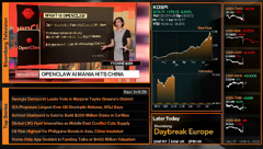 bloomberg tv europe