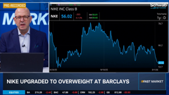 td ameritrade network