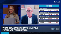 td ameritrade network