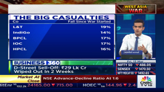 cnbc tv18