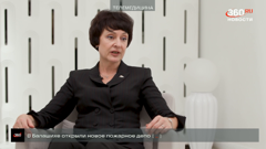 360° новости