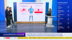 sky sports premier league