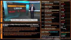 bloomberg tv europe