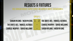 modus super series darts