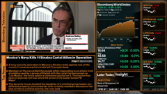 bloomberg tv plus