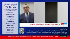 iran international tv