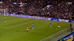 sky sports premier league