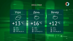 омск тв
